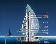 Water Building Resort