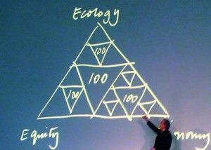 Ecologia, igualdad y economia